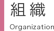 組織図